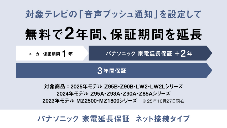 対象テレビの「音声プッシュ通知」を設定して無料で2年間、保証期間を延長