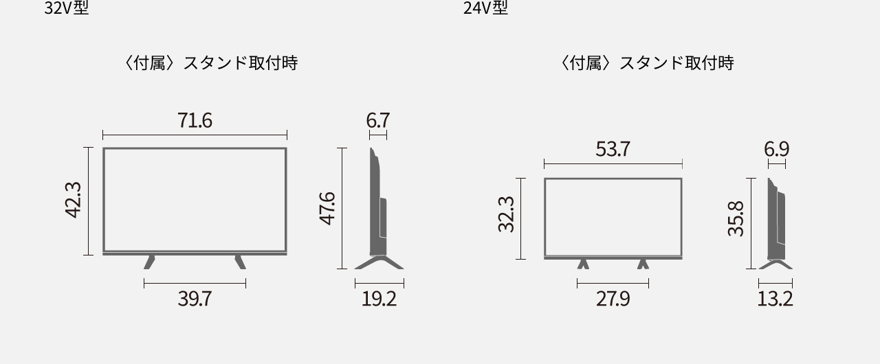 サイズ