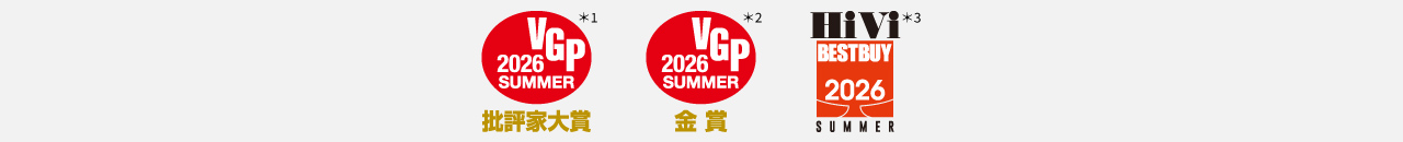 受賞歴
