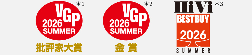 受賞歴