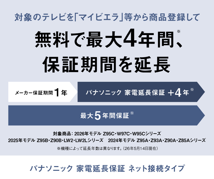 対象のテレビを「マイビエラ」等から商品登録して無料で最大4年間(※)、保証期間を延長　パナソニック 家電延長保証 ネット接続タイプ　※機種によって延長年数は異なります。（26年5月14日現在）