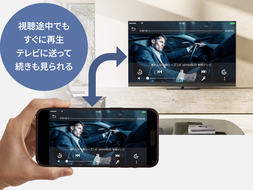 視聴途中でもすぐに再生。テレビに送って続きも見られる