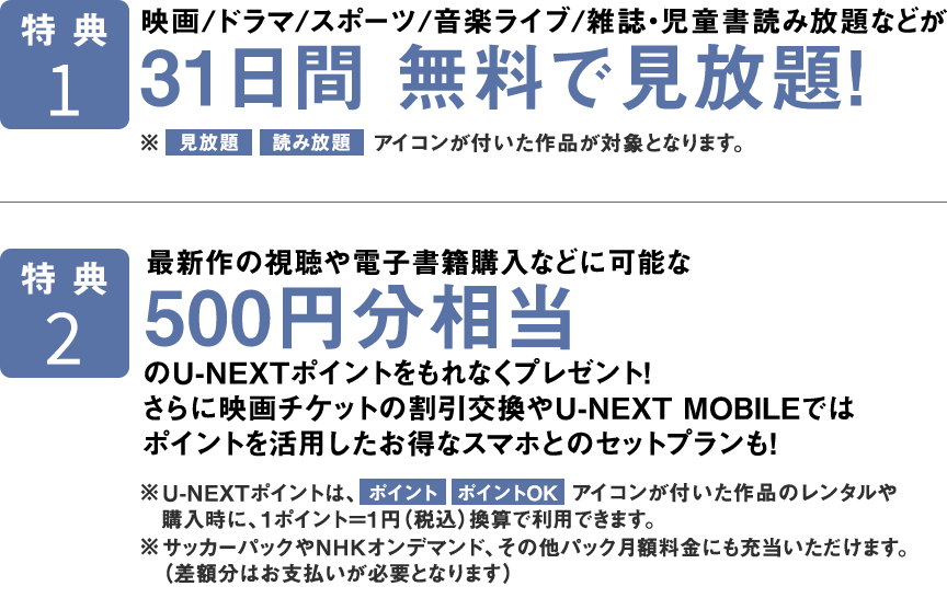 特典1：映画/ドラマ/スポーツ/音楽ライブ/雑誌・児童書読み放題などが31日間 無料で見放題！※見放題・読み放題アイコンが付いた作品が対象となります。特典2：最新作の視聴や電子書籍購入などに可能な500円分相当のU-NEXTポイントをもれなくプレゼント！さらに映画チケットの割引交換やU-NEXT MOBILEではポイントを活用したお得なスマホのセットプランも！※U-NEXTポイントは、ポイント・ポイントOKアイコンが付いた作品のレンタルや購入時に、1ポイント＝1円（税込）換算で利用できます。※サッカーパックやNHKオンデマンド、その他パック月額料金にも充当いただけます。（差額分はお支払いが必要となります）