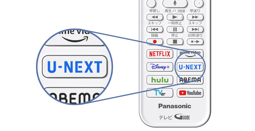 リモコンの専用ボタン