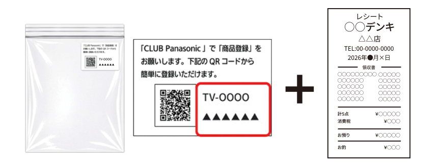 品番・製造番号が記載されているシール＋販売店発行の購入証明書