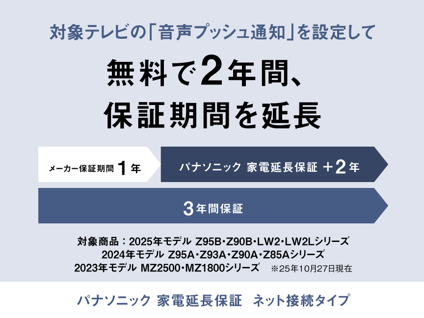 対象のテレビの「音声プッシュ通知」を設定してサービスにお申込みいただくと、延長保証（2年）を無料で適用いたします。