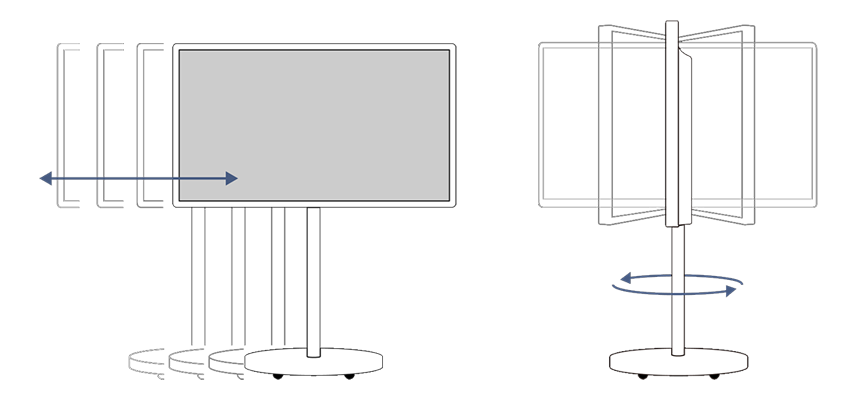 キャスター移動のイメージ