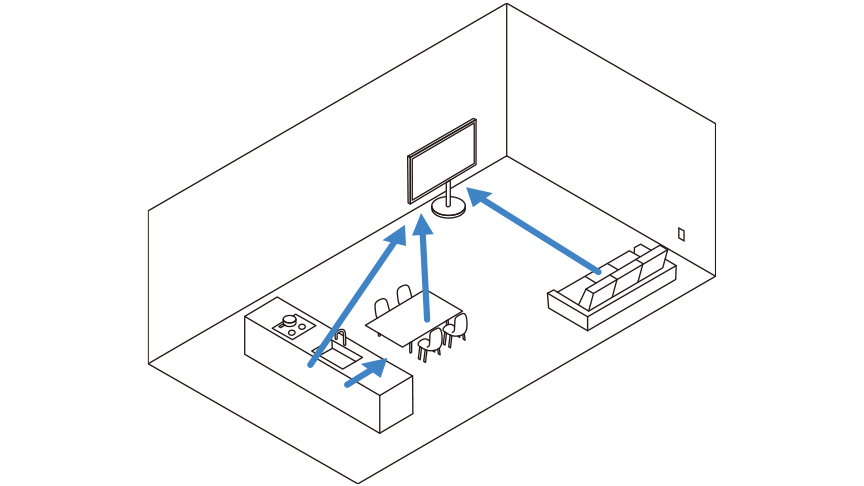 レイアウトフリーテレビの設置イメージ