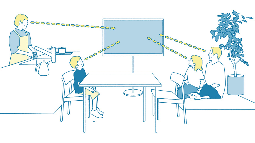 家族のつながりを育む