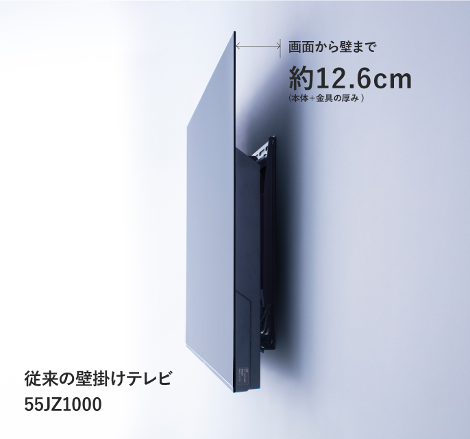 従来の壁掛けテレビ55JZ1000　画面から壁まで12.6cm（本体・金具の厚み）