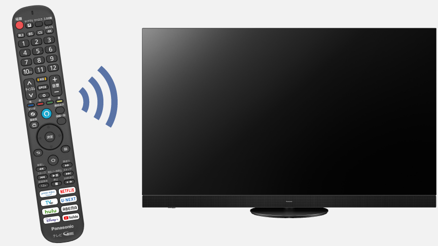 ［Bluetoothリモコン］ リモコンをテレビに向けなくても操作ができる