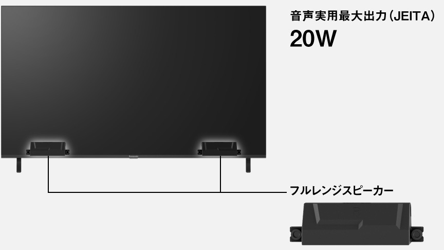 スピーカーシステムのイメージ