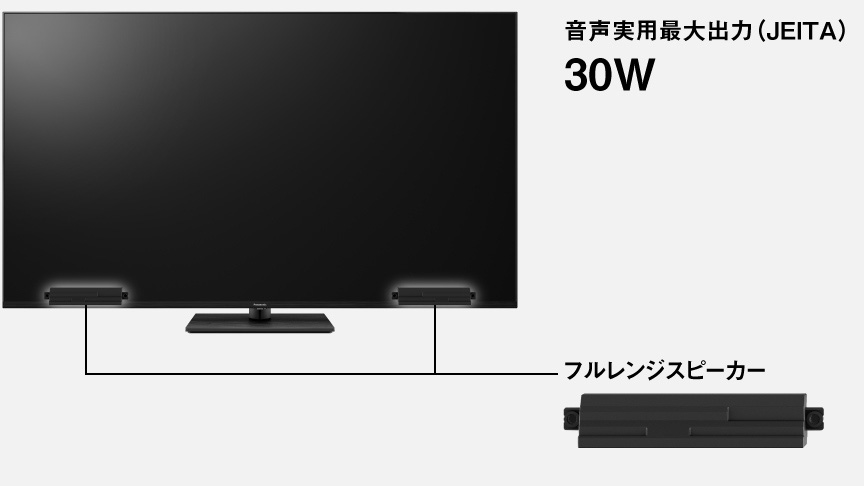 スピーカーシステムのイメージ