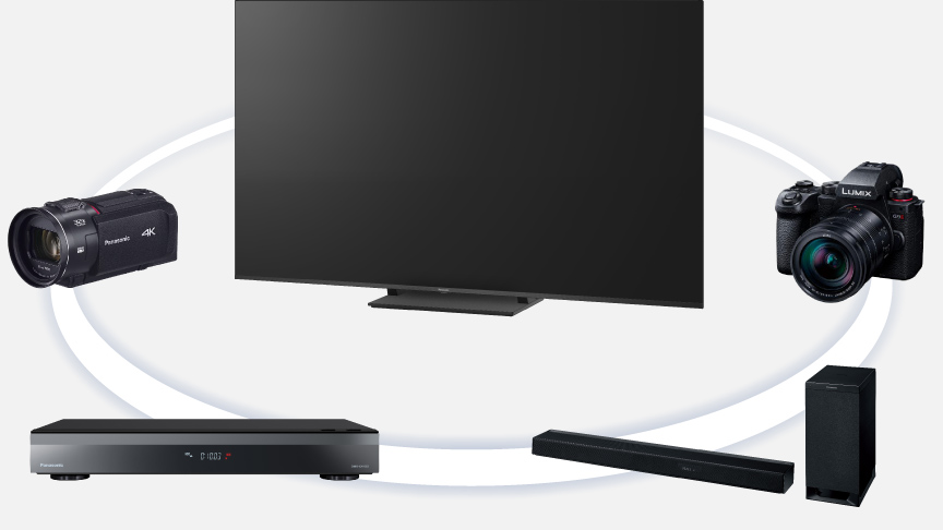 4Kワールドのイメージ