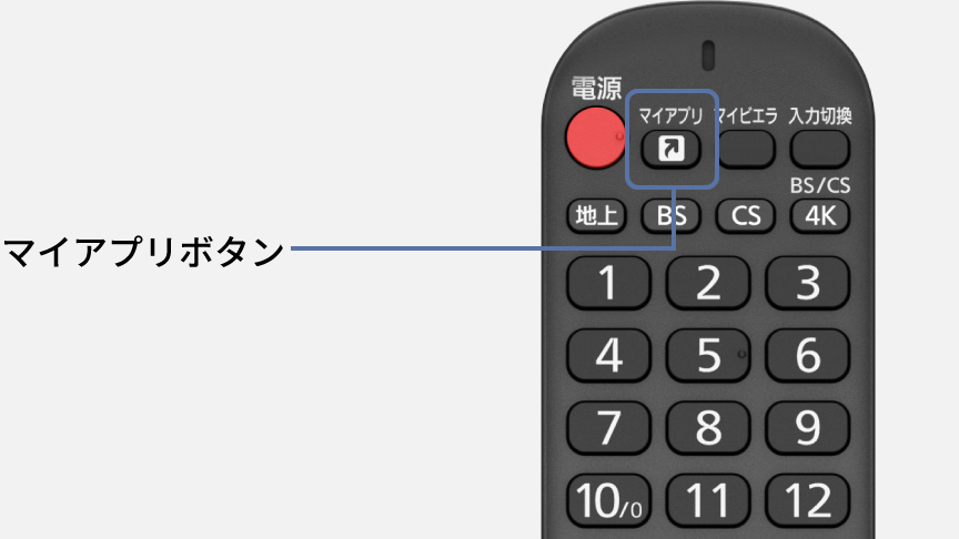 マイアプリボタン