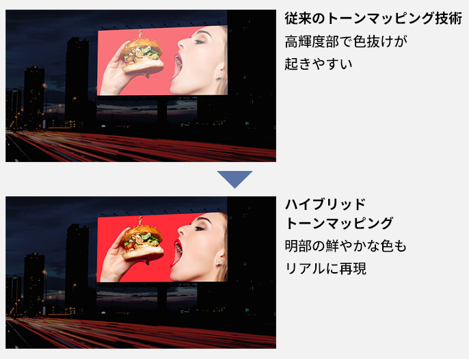 ハイブリッドトーンマッピングの有無の比較