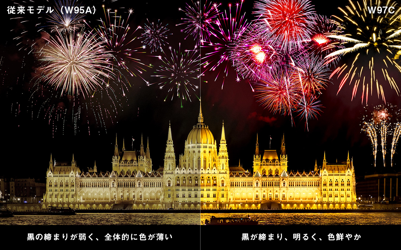 従来モデル（W95A）：黒の締まりが弱く、全体的に色が薄い　W97C：黒が締まり、明るく、色鮮やか