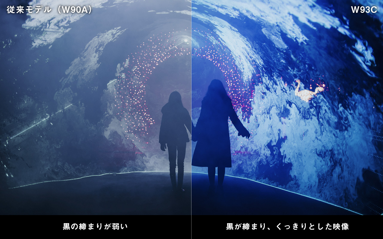従来モデル（W90B）：黒の締まりが弱い　W93C：黒が締まり、くっきりとした映像