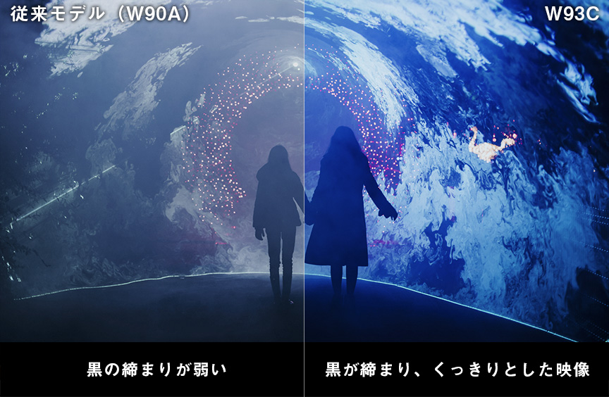 従来モデル（W90B）：黒の締まりが弱い　W93C：黒が締まり、くっきりとした映像
