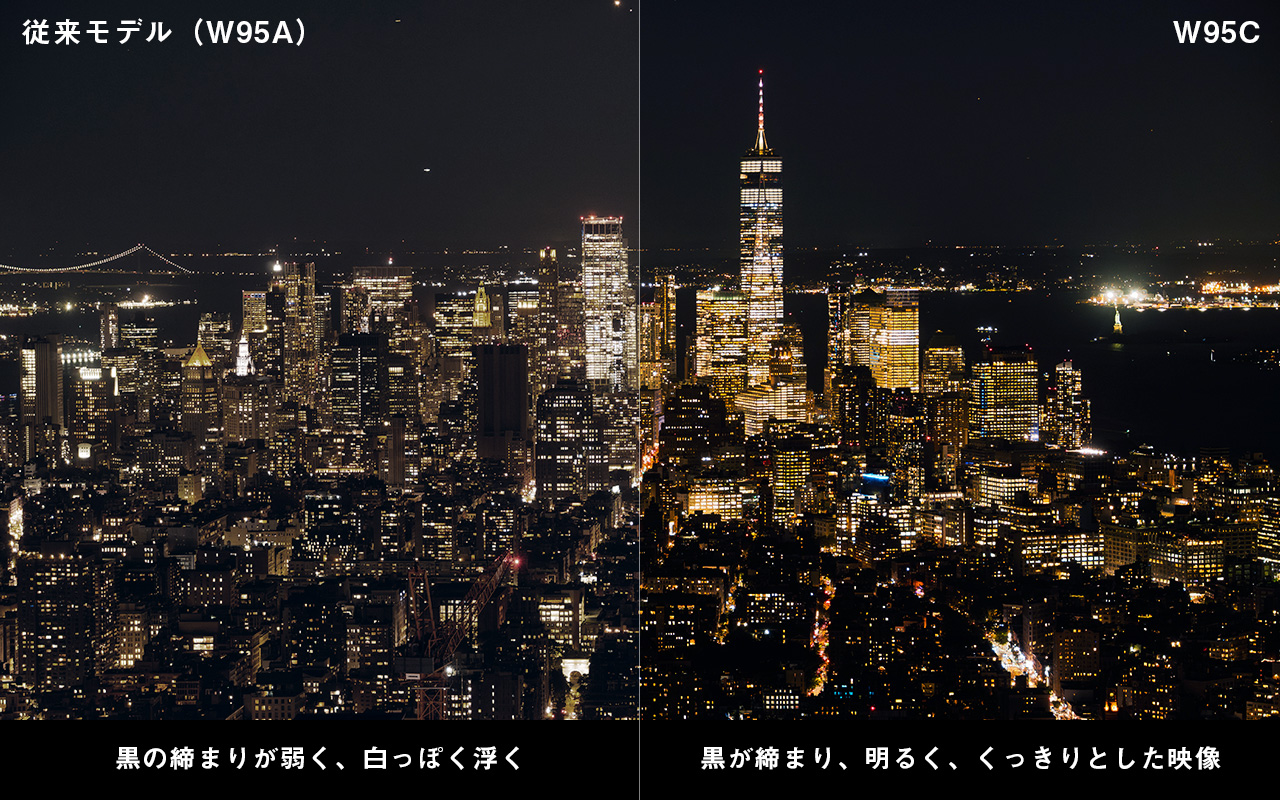 従来モデル（W95B）：黒の締まりが弱く、白っぽく浮く　W95C：黒が締まり、明るく、くっきりとした映像