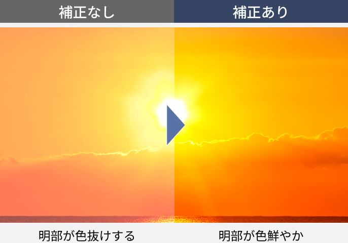高輝度対応色補正の有無の比較