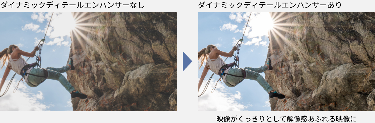 ダイナミックディテールエンハンサーの有無の比較