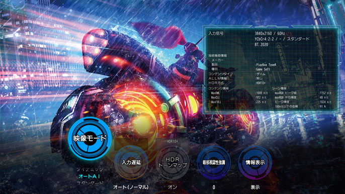 ［ゲームコントロールボード］ ゲームプレイ時のフレームレートなどの情報が表示できる