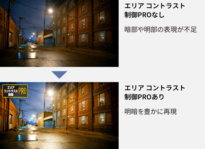 エリアコントラスト制御の比較イメージ