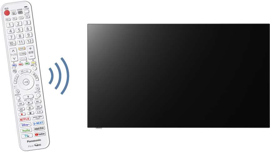 ［Bluetoothリモコン］ リモコンをテレビに向けなくても操作ができる
