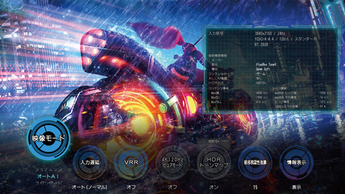 ［ゲームコントロールボード］ ゲームプレイ時のフレームレートなどの情報が表示できる