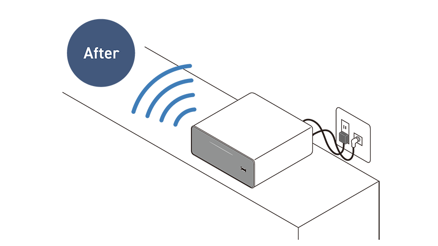 チューナー部に電源とアンテナ線をつなぐだけ