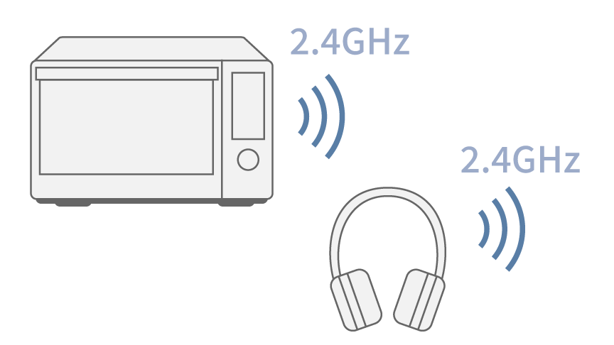 Bluetoothのイメージ