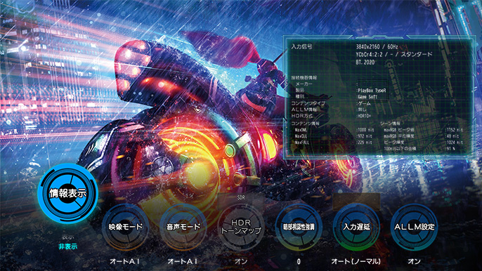 ゲームコントロールボードのイメージ