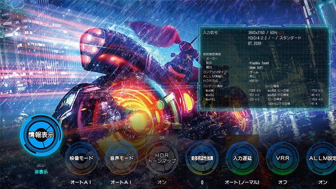 ゲームコントロールボードのイメージ
