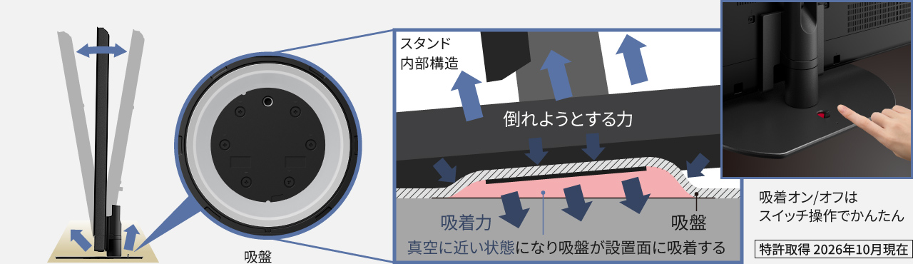 転倒防止スタンドのイメージ