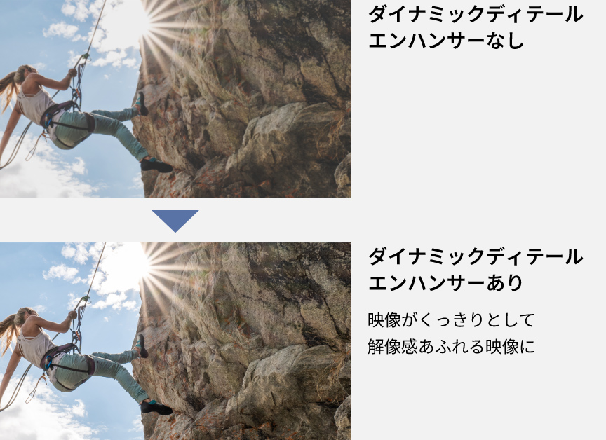 ダイナミックディテールエンハンサーの有無の比較