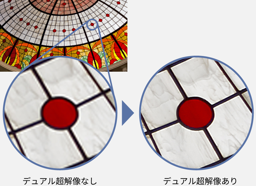 デュアル超解像の有無の比較