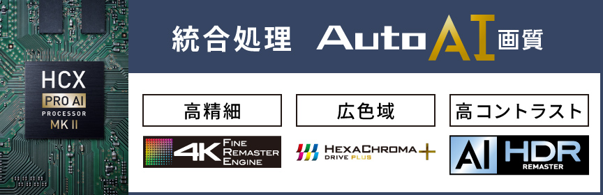 統合処理　Auto AI画質