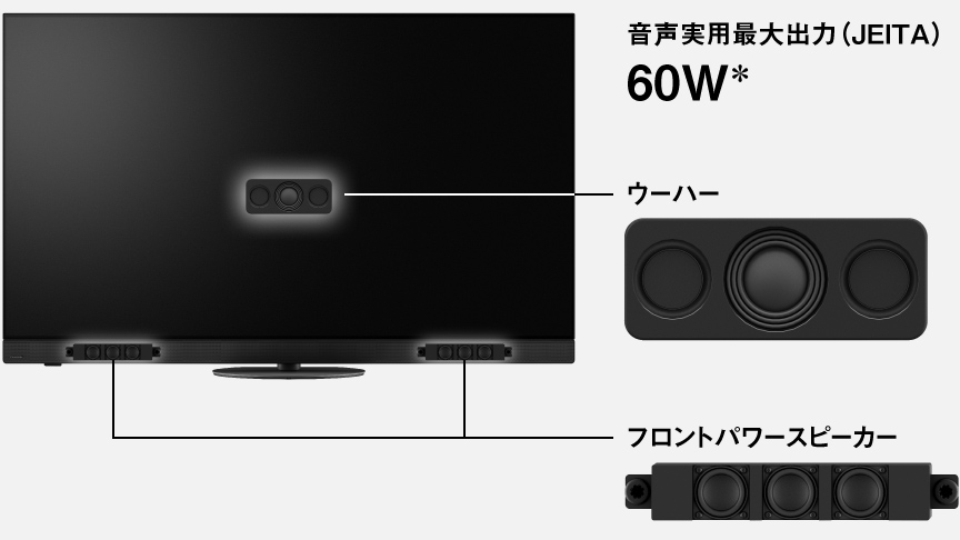 スピーカーのイメージ