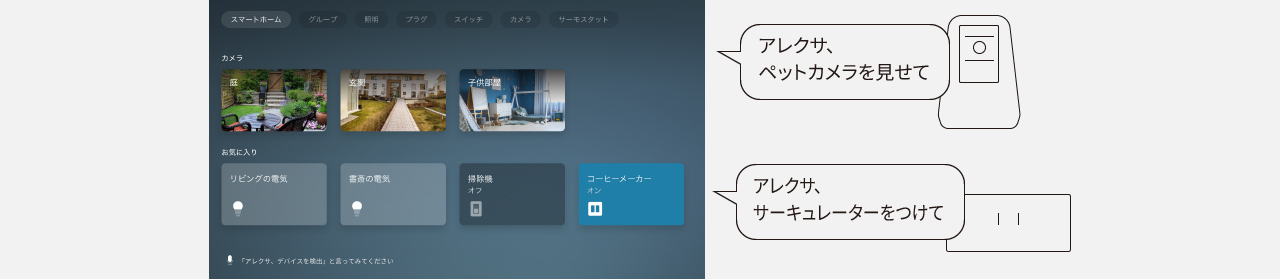 スマートホーム機器