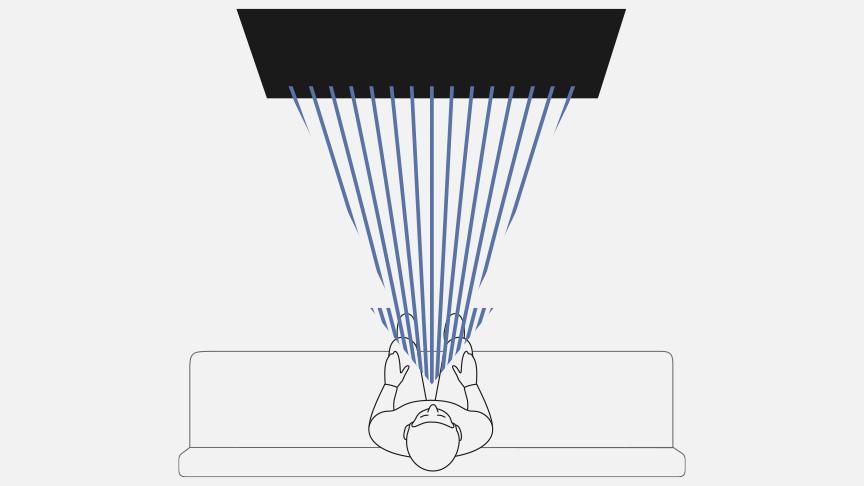 ピンポイントモード