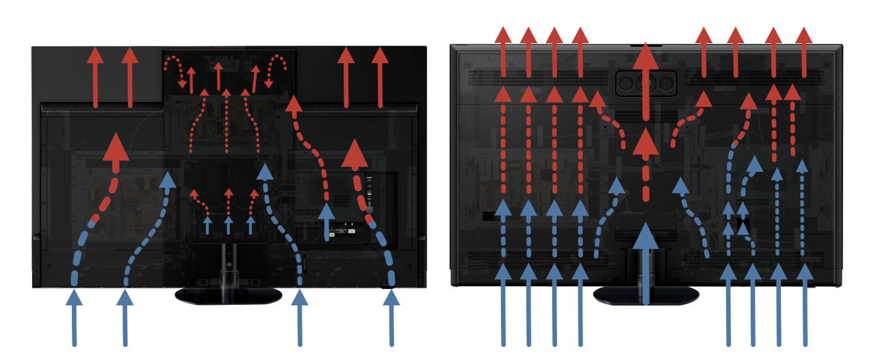 従来モデルZ95Aと2025年モデルZ95Bの放熱構造と経路の違い