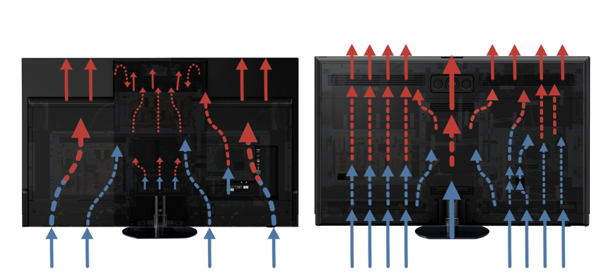 従来モデルZ95Aと2025年モデルZ95Bの放熱構造と経路の違い