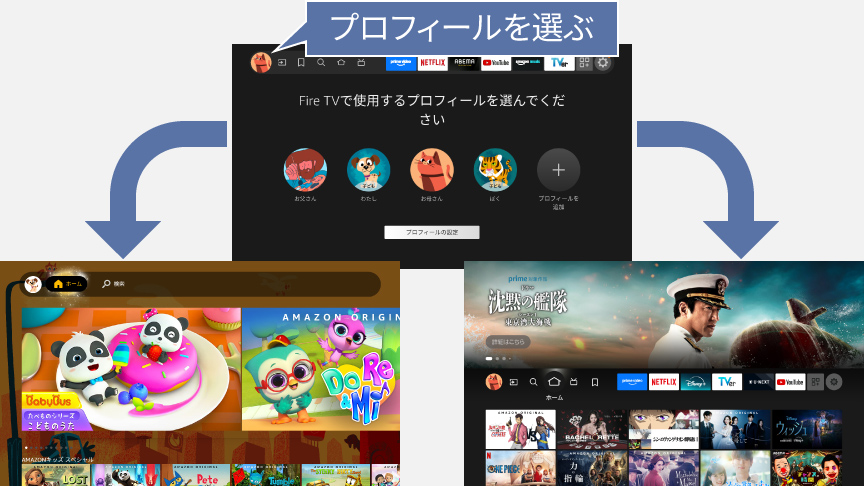 プロフィール