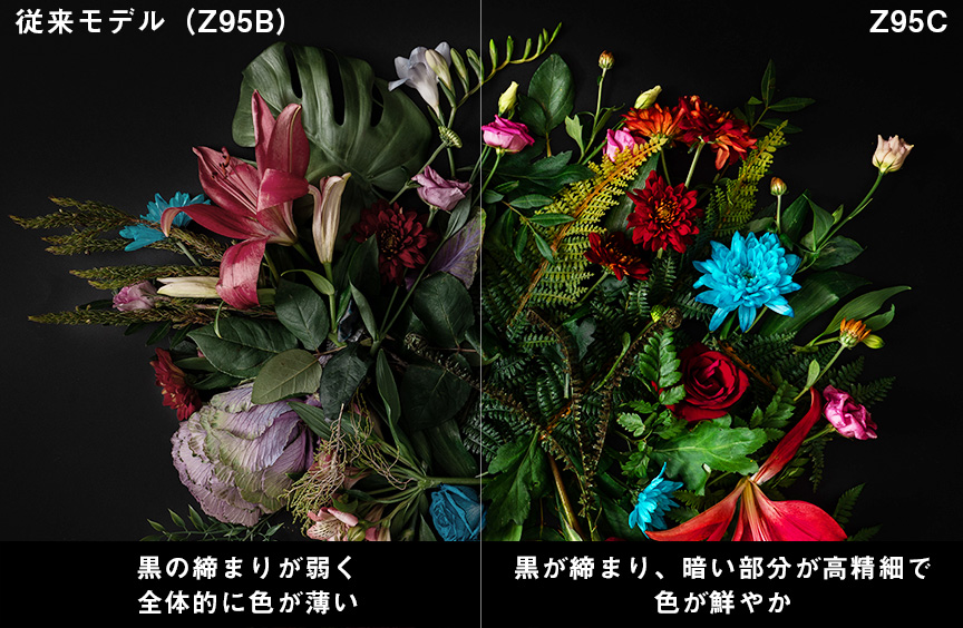 高画質 | 4K有機ELテレビ Z95C | 4K液晶・有機ELテレビ ビエラ | Panasonic