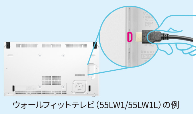 ウォールフィットテレビ（55LW1/55LW1L）の例