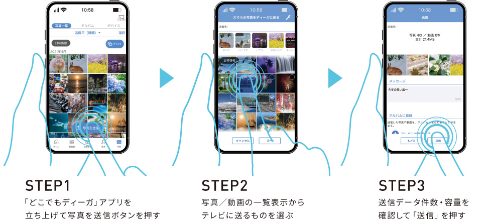 3つのSTEPでスマホの写真をLW1シリーズのチューナー部ハードディスクに保存できます。