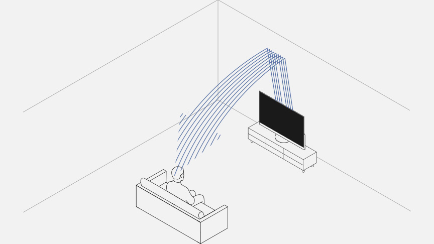 イネーブルドスピーカーのイメージ