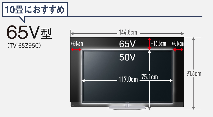 65v型10畳におすすめ