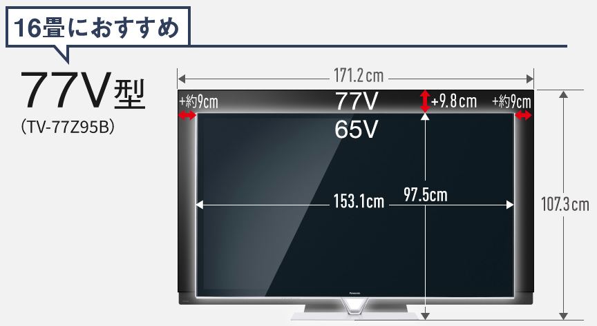 77V型 16畳におすすめ